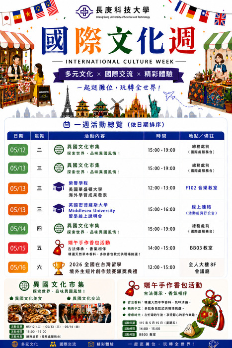 國際文化週